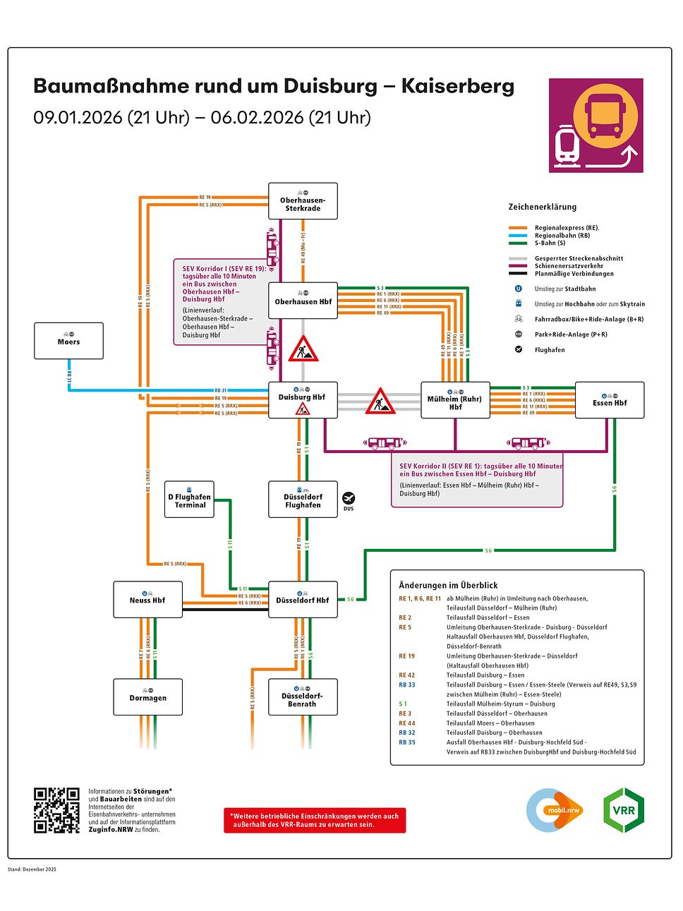 Übersichtsgrafik zum SEV während der Bauarbeiten vom 9. Januar bis zum 6. Februar 2026